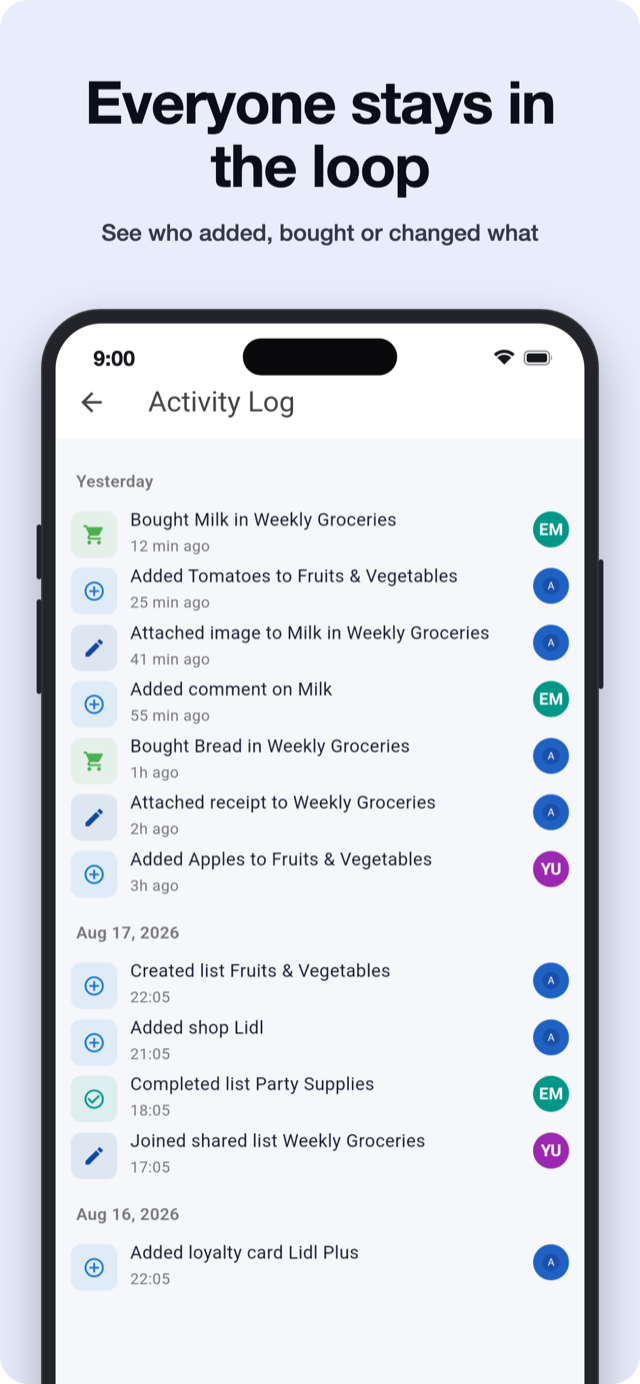 Activity log on shared lists