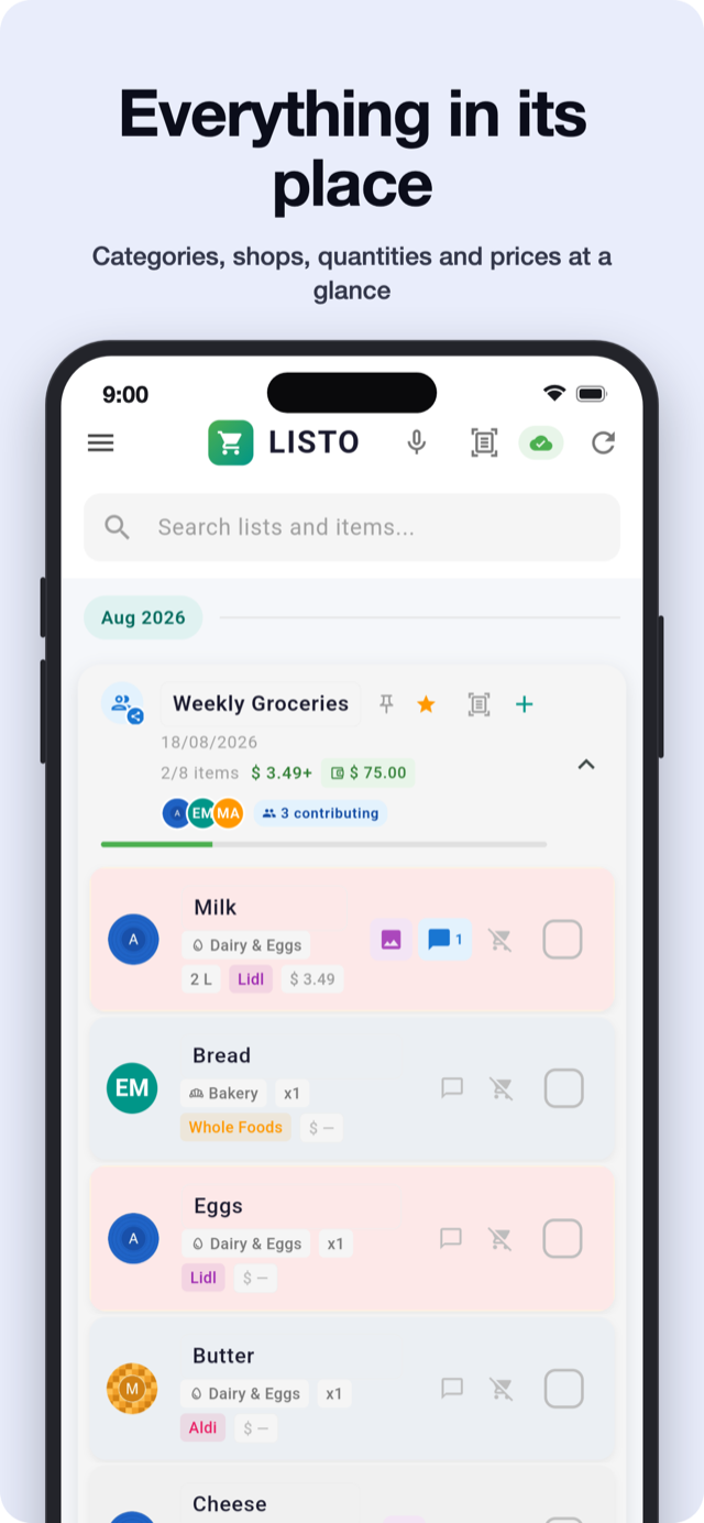 A shopping list with categories, quantities, and prices